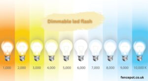 dimmable led flash