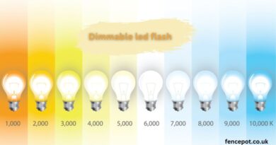 dimmable led flash